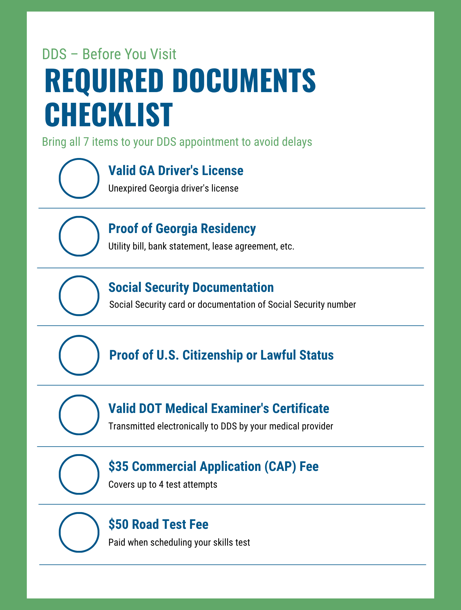 Graphic of checklist of required documents you need before visiting DDS
