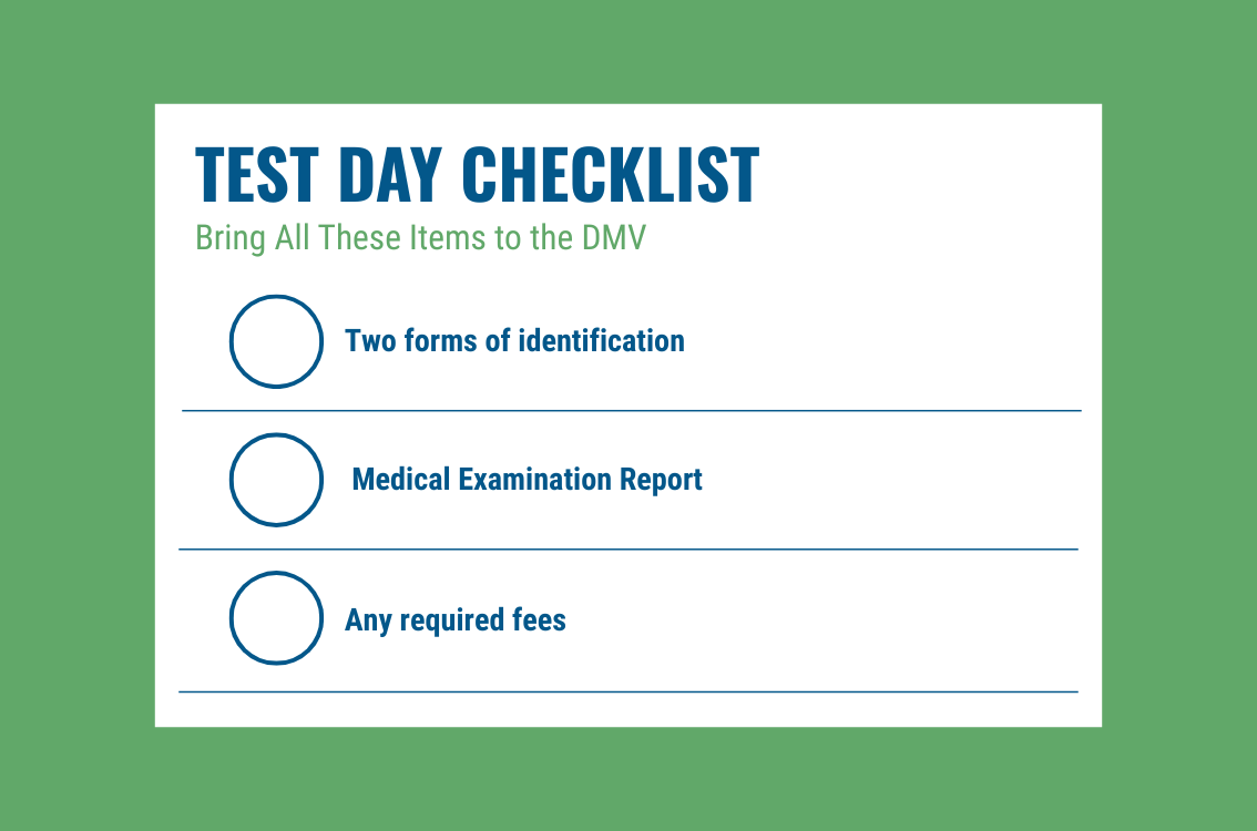 Graphic of test day checklist of required items to bring to the DMV