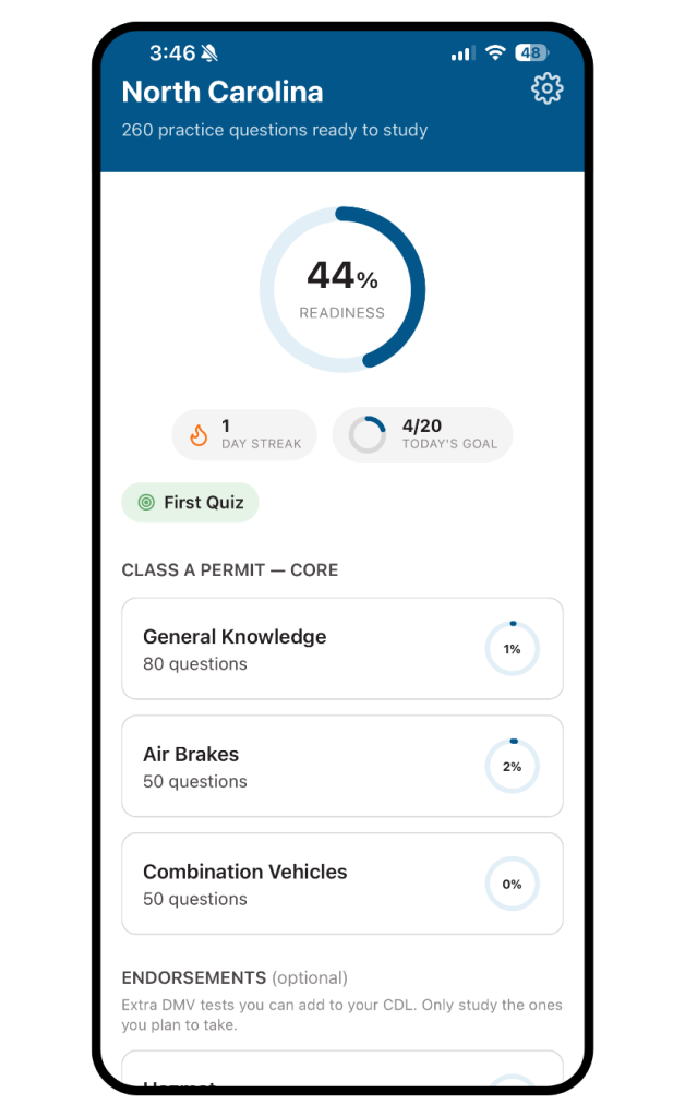 TransTech CDL permit prep app with North Carolina readiness score